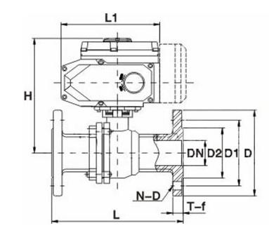 Structural diagram