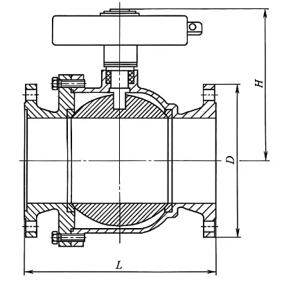 Structural diagram