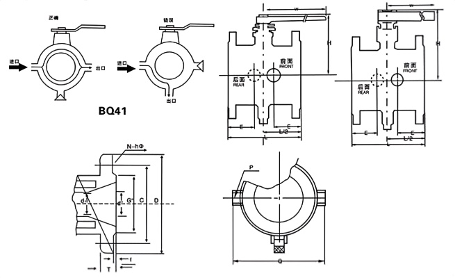 Structural diagram